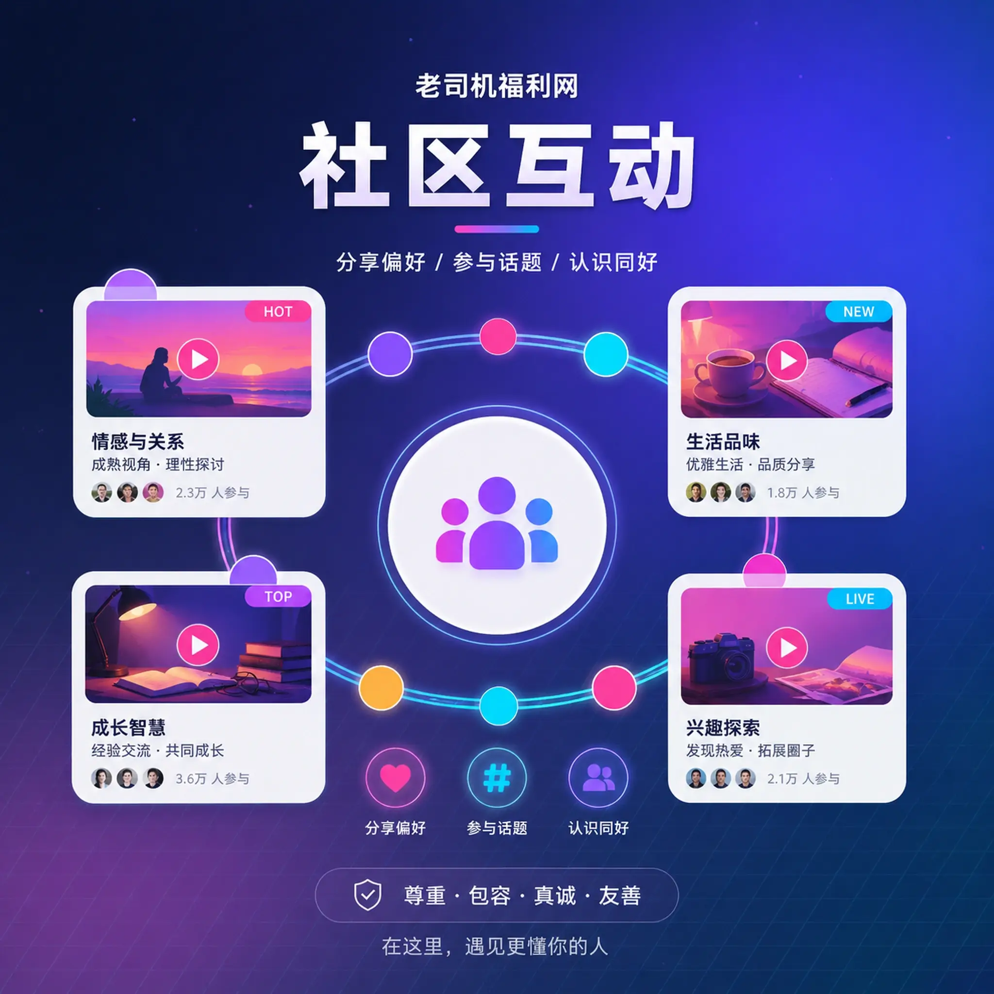老司机社区互动与兴趣话题