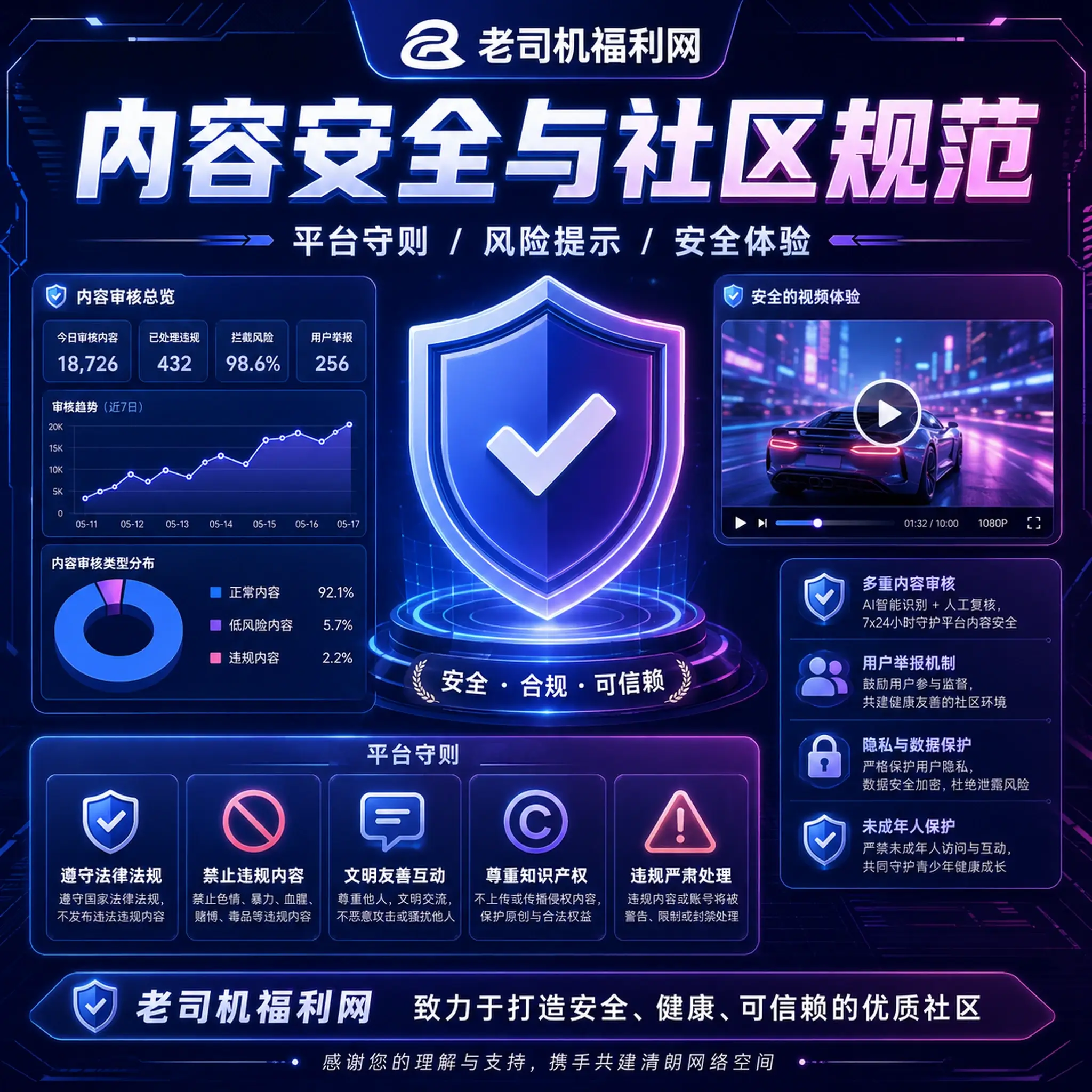 老司机账号安全服务说明